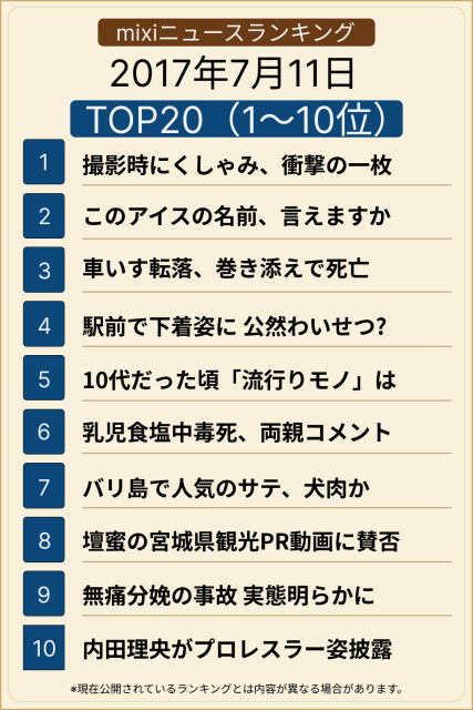 ��󥭥�TOP20(1-10��)