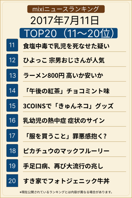 ��󥭥�TOP20(1-10��)