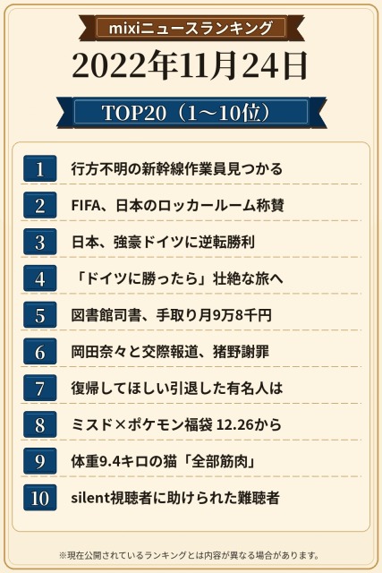 ランキングTOP20(1-10位)