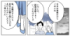 �ޥޥ���
