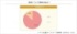 小中学生の86%が「芸術に興味」　関心のある芸術は「絵画」