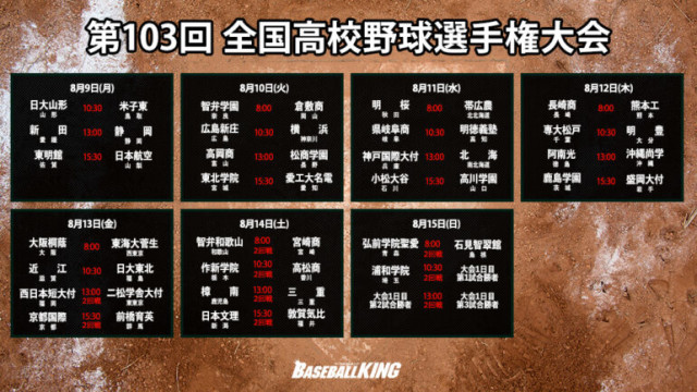 夏の甲子園、大会7日目までの対戦カード