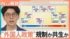 TBS NEWS DIG