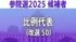 TBS NEWS DIG