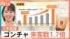 TBS NEWS DIG