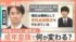 TBS NEWS DIG