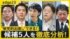 TBS NEWS DIG