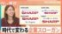 TBS NEWS DIG