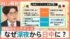 TBS NEWS DIG