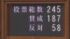 TBS NEWS DIG
