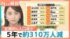 TBS NEWS DIG