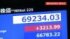 TBS NEWS DIG