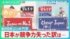 TBS NEWS DIG