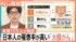 TBS NEWS DIG