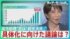 TBS NEWS DIG