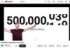  5億人突破は実況された（画像：MrBeastの動画より）