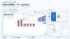「Chat＆Messenger」
