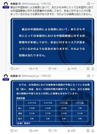 μĥȿ볰̳ʤΡ֥եեåפѤơʳ̳ʤθؤ