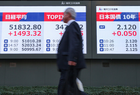 今年最初の取引で大幅上昇した日経平均株価(左)と長期金利を示すモニター=5日午後、東京都中央区