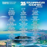 ��SUMMER SONIC 2026�ٽб�ԡ������