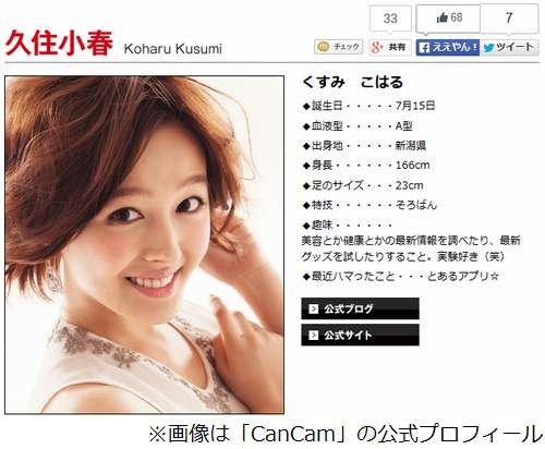 久住小春が衝撃のガッツリキス