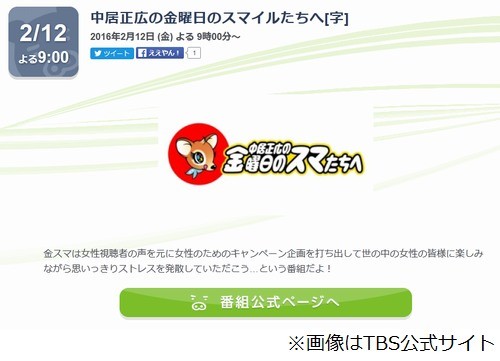 「金スマ」番組タイトル変更?