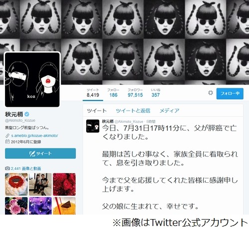 九重親方の死、秋元梢が報告