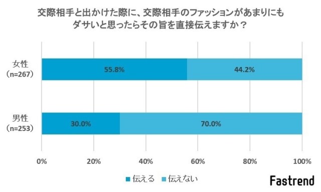 画像提供:マイナビニュース