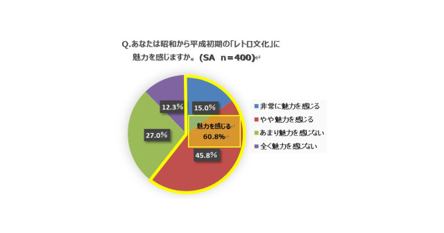 画像提供:マイナビニュース