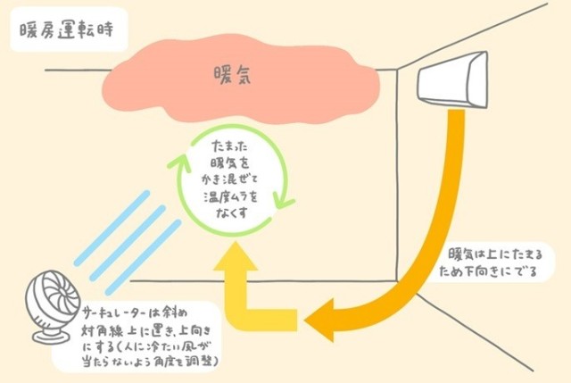画像提供:マイナビニュース