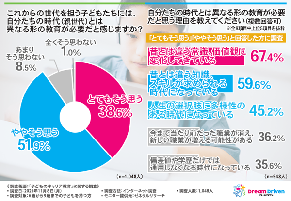 画像提供:マイナビニュース
