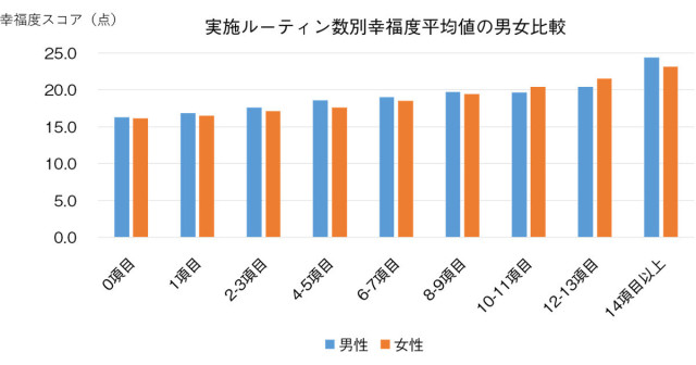 画像提供:マイナビニュース