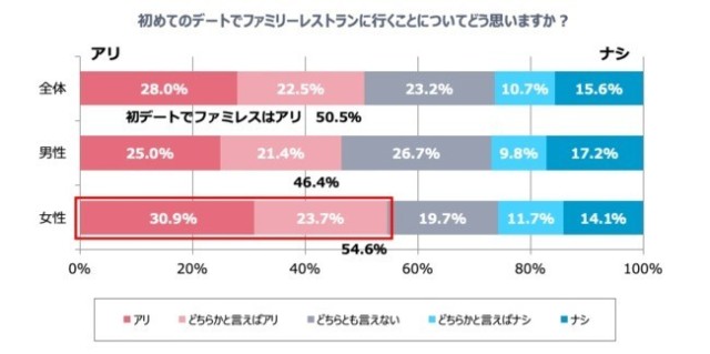 画像提供:マイナビニュース