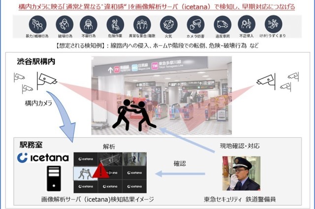 画像提供:マイナビニュース